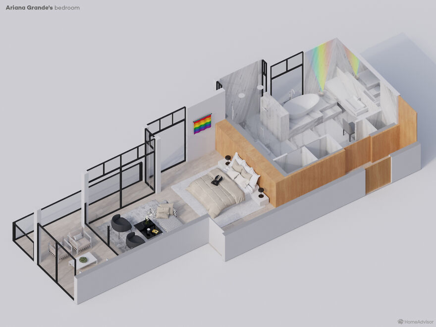 (Fonte: HomeAdvisor / Reprodução)