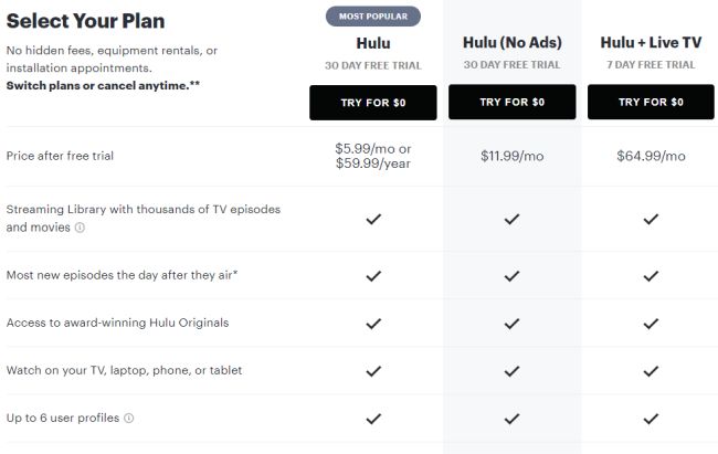 Preços para assinar o Hulu.
