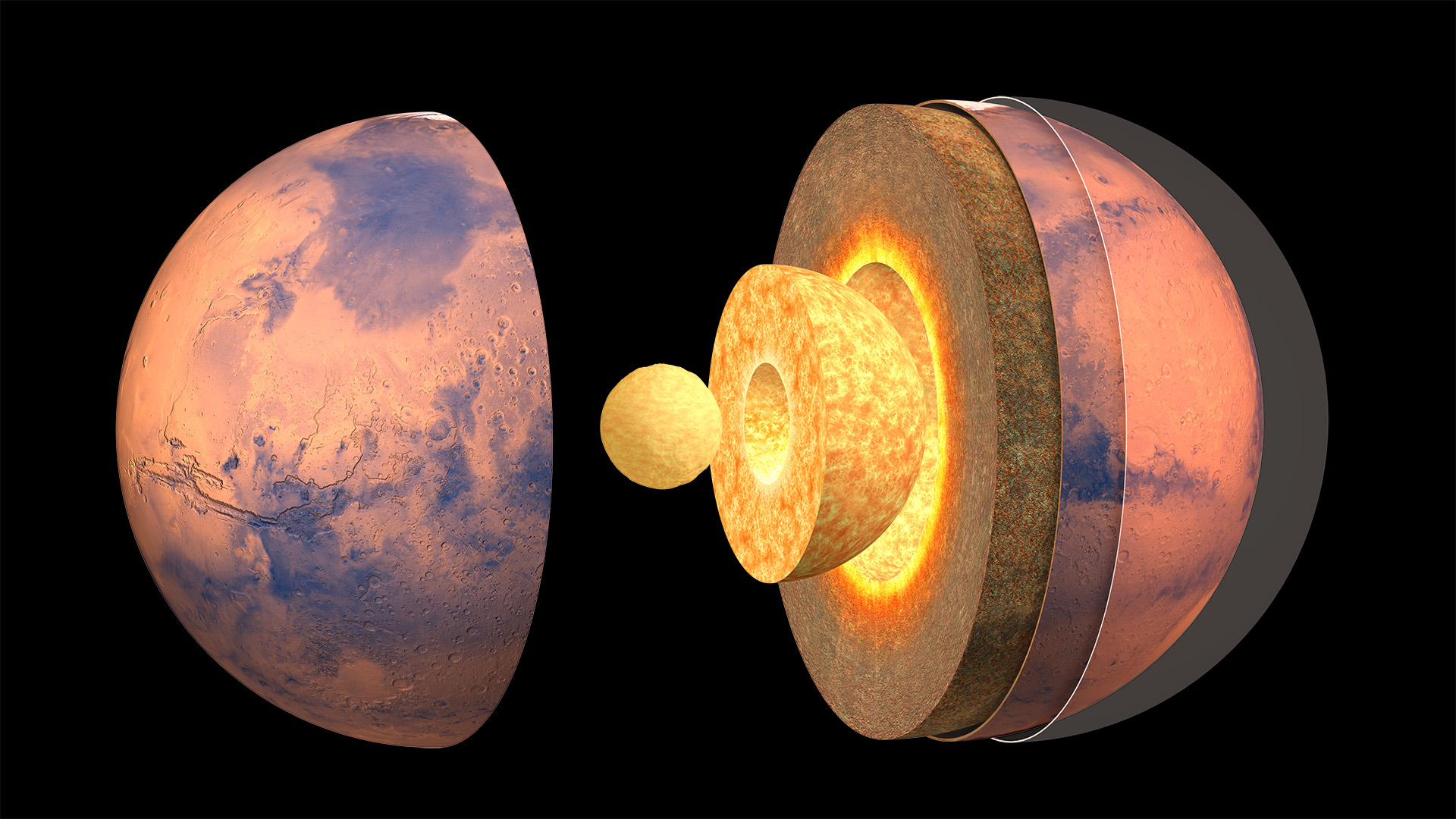 Estrutura interna de Marte: núcleo, manto, crosta e atmosfera.