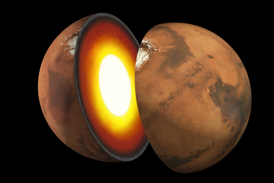 Cientistas descobrem o tamanho do núcleo de Marte