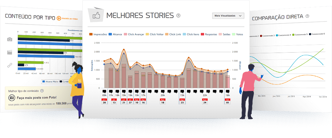 In addition to scheduling posts, mLabs is an incredible analysis tool.