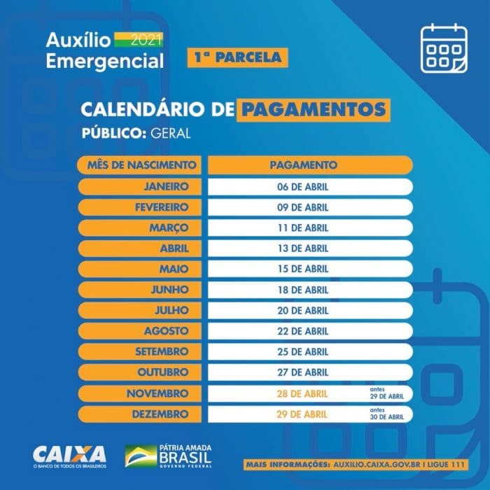 Governo antecipa saques do auxílio emergencial; veja novo calendário 16