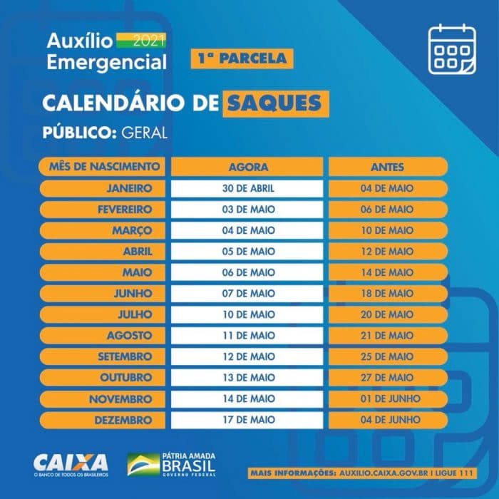 Governo antecipa saques do auxílio emergencial; veja novo calendário 23
