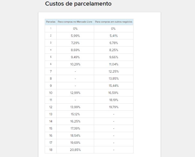 Como parcelar contas no Mercado Pago - TecMundo