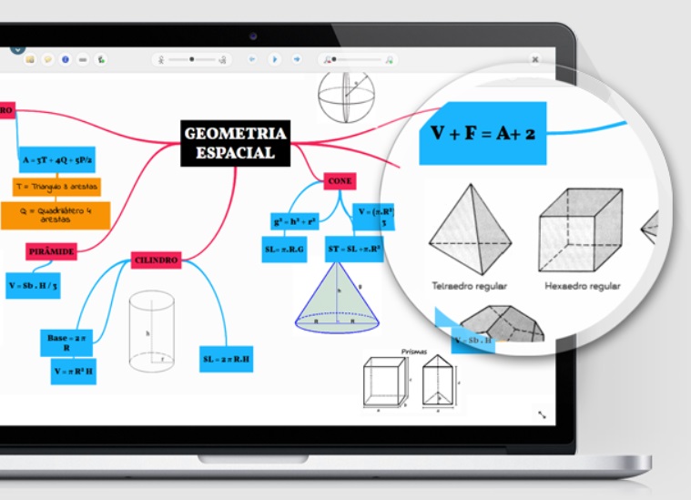 6 sites para fazer mapa mental - TecMundo