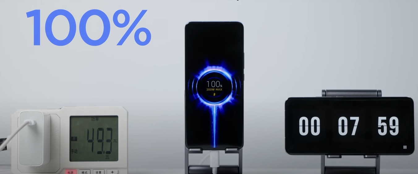 Xiaomi HyperCharge: nova tecnologia carrega celular em 8 minutos - TecMundo