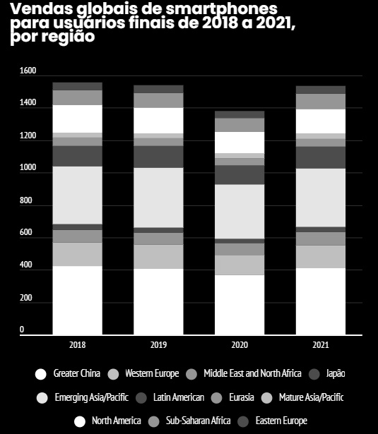 (Fonte: Cuponation/Reprodução)