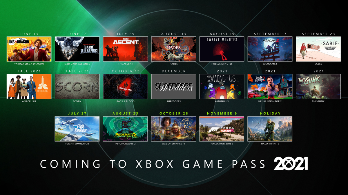 Certos exclusivos de Xbox Series X/S virão ao Xbox One com xCloud Voxel