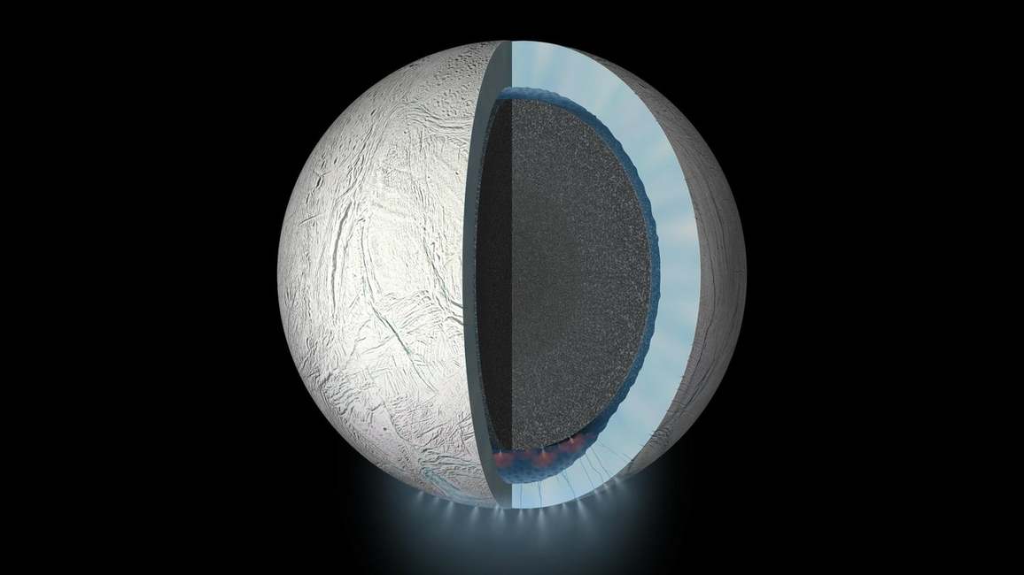 NASA illustration of the moon Enceladus. The outer side is ice, with an inner ocean and rifts at the south pole.