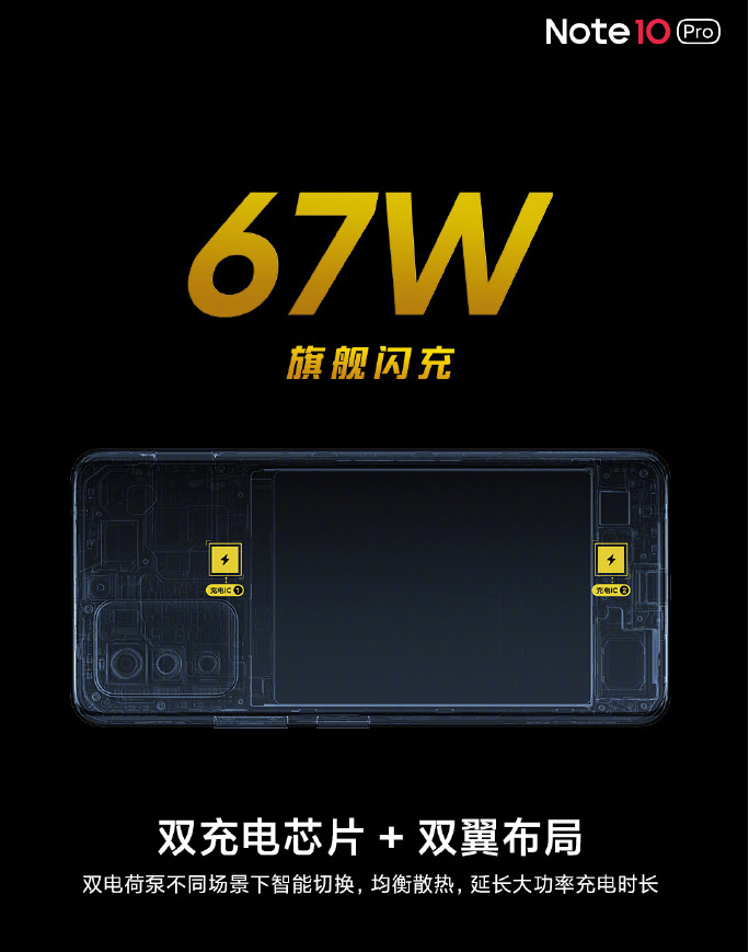 Redmi Note 10 Pro is one of the models that support 67W charging.