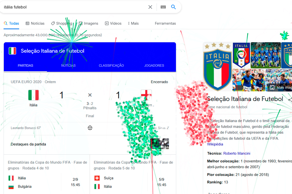 Google comemora finais da Euro 2020 e Copa América com easter egg