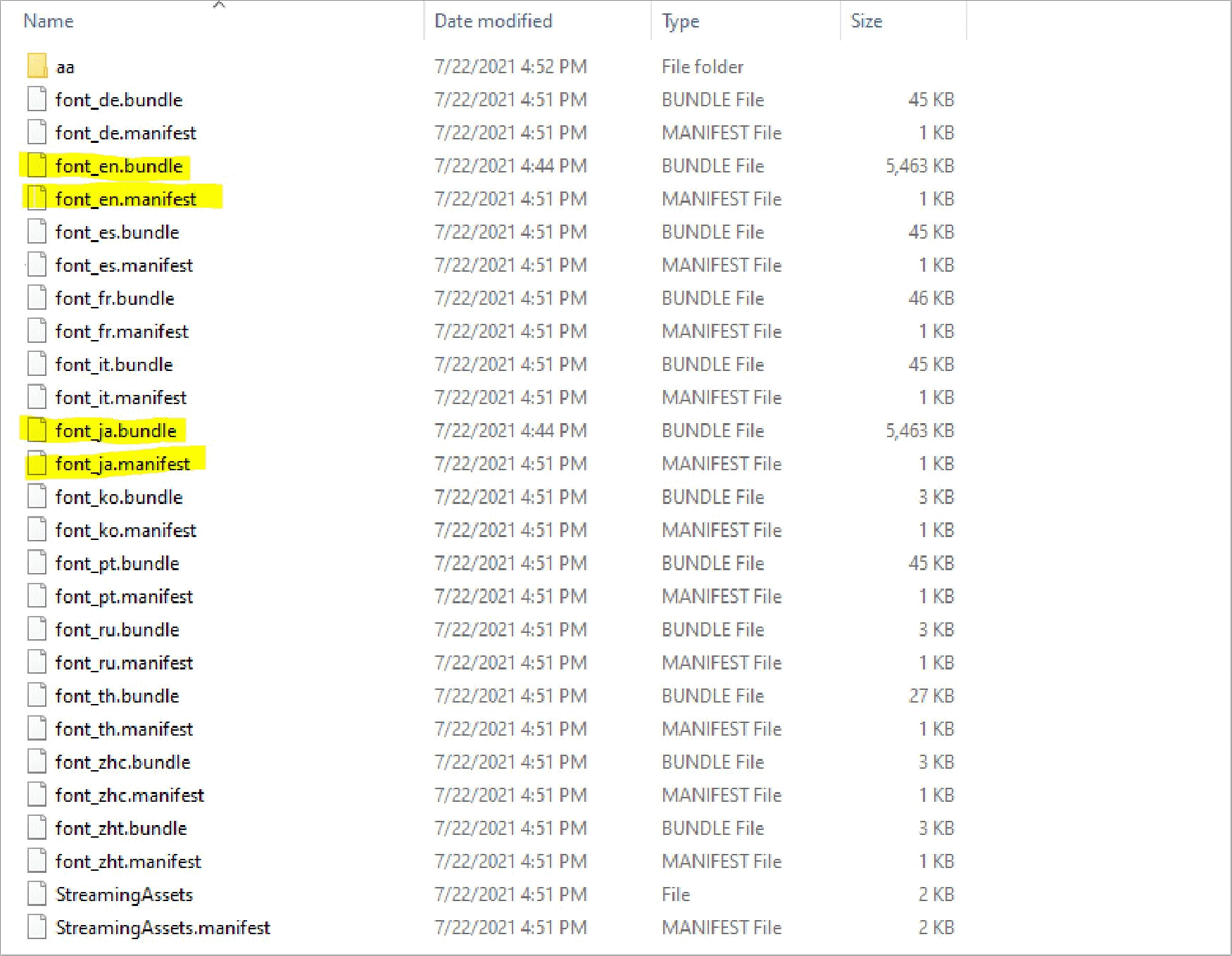 Lista de fontes para as diferentes línguas