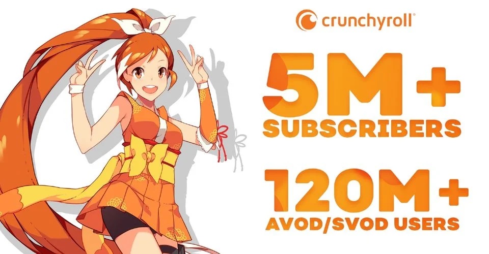 quantos animes tem no crunchyroll