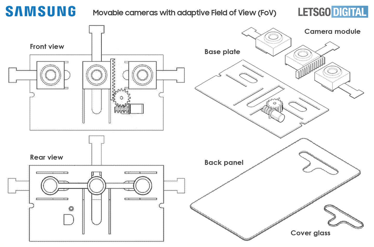 Possível novo mecanismo de múltiplas aberturas da Samsung. (Fonte: LetsGoDigital via Sammobile / Reprodução)
