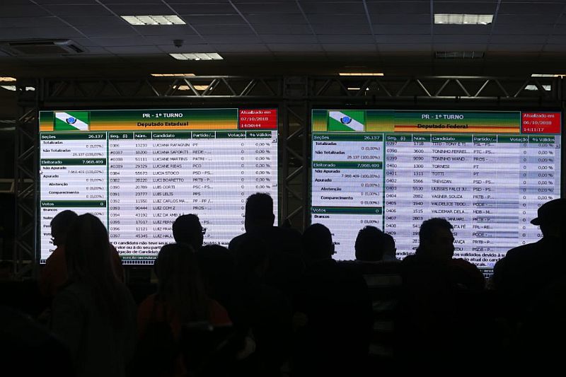 A apuração pode ser acompanhada ao vivo, por candidatos e partidos, no Tribunal Regional Eleitoral (Imagem: Gazeta do Povo/Reprodução)