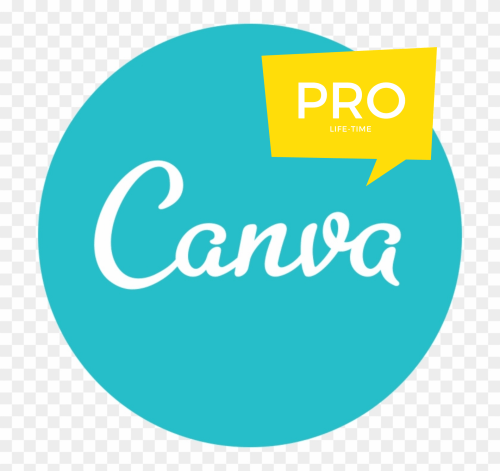 Imagem: Canva Pro