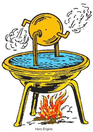  Máquina Térmica de Heron. (Fonte: Glenn Research Center/Reprodução)