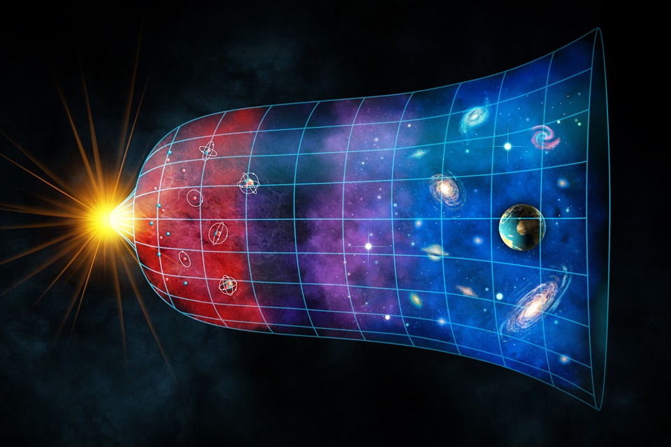 Ilustração mostra trajetória desde o Big Bang (à esquerda) até os tempos atuais