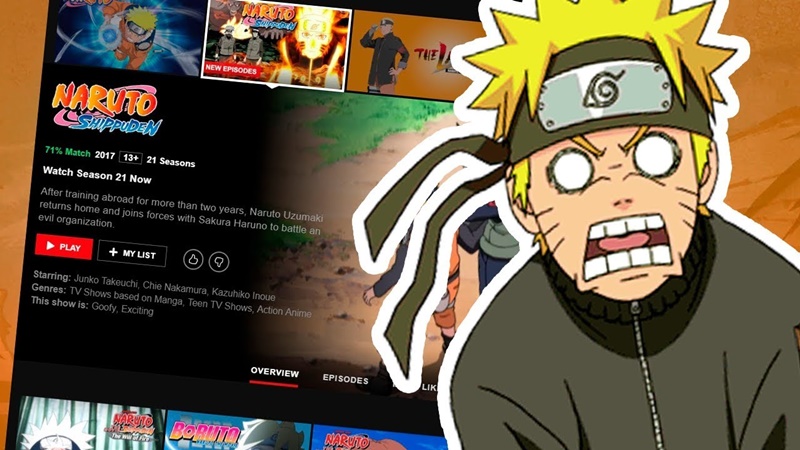 Veja Onde Assistir Todas As Temporadas De Naruto Shippuden Minha Série 4345