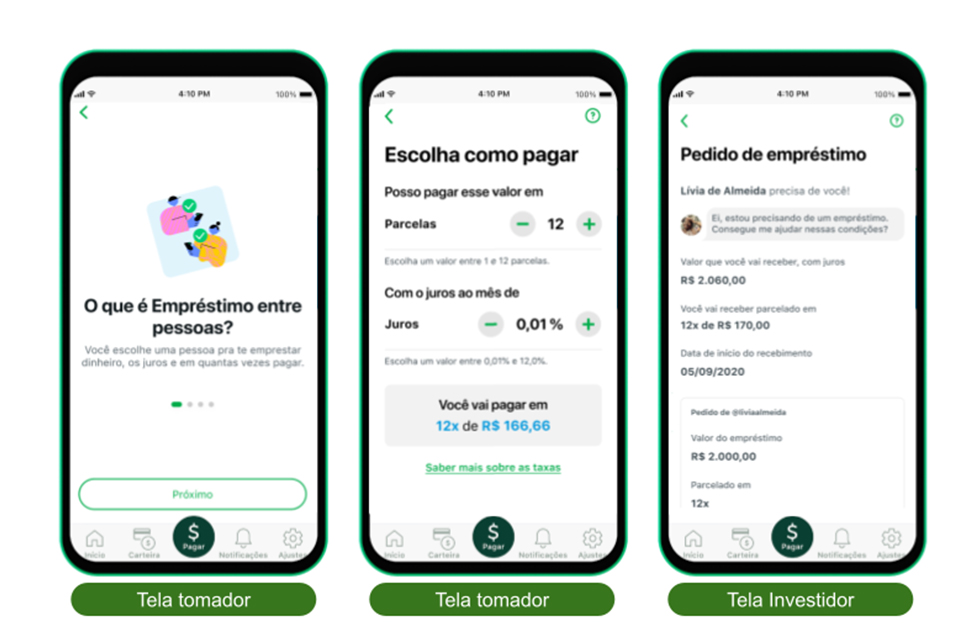 Um dos recursos do PicPay permite fazer empréstimos entre pessoas