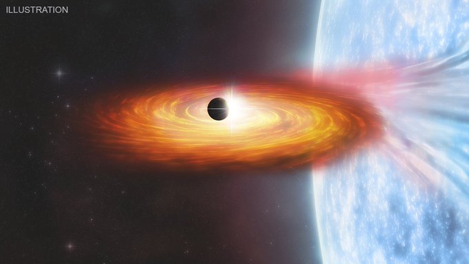 #AstroMiniBR: encontramos um possível planeta fora da nossa galáxia!