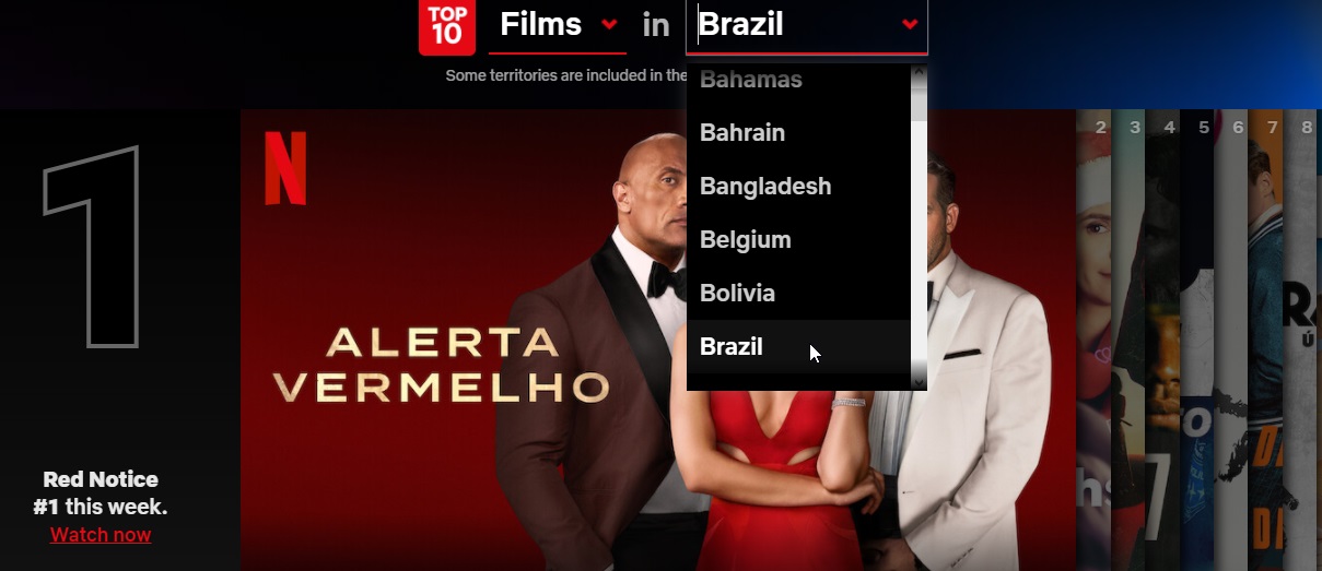A separação por países.