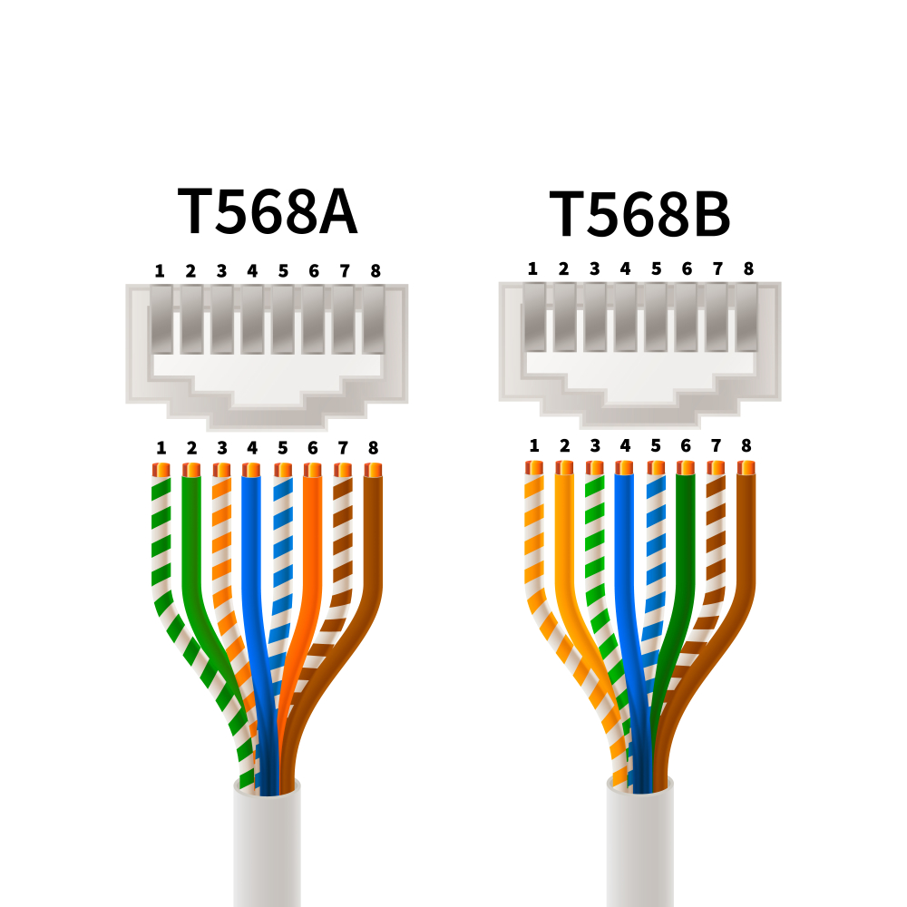 Follow color order for T568A and T568B connections