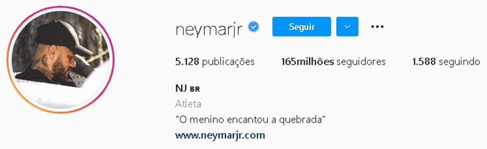 The boy Ney tops the list in Brazil.