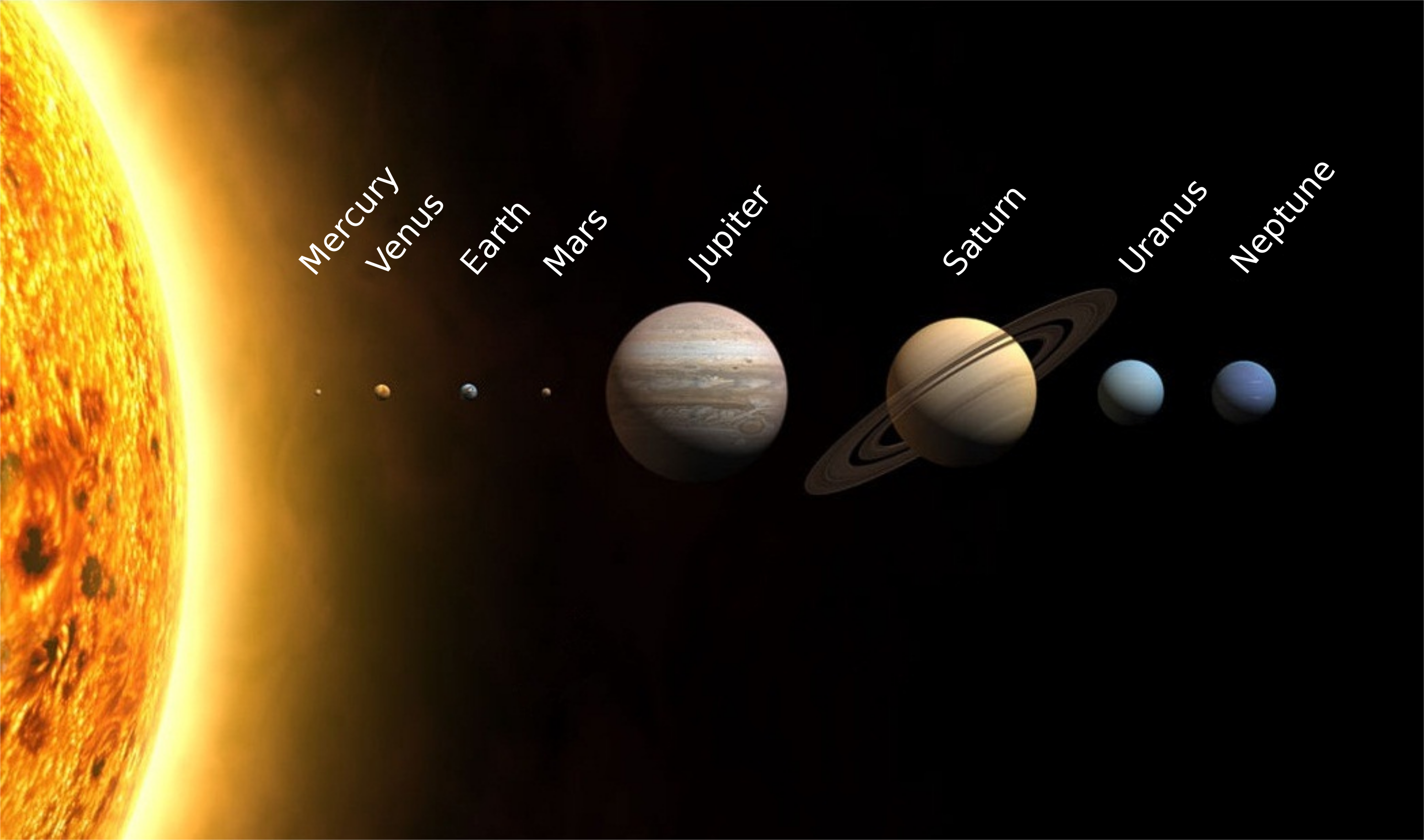 Quantos Planetas Existem No Sistema Solar? - TecMundo