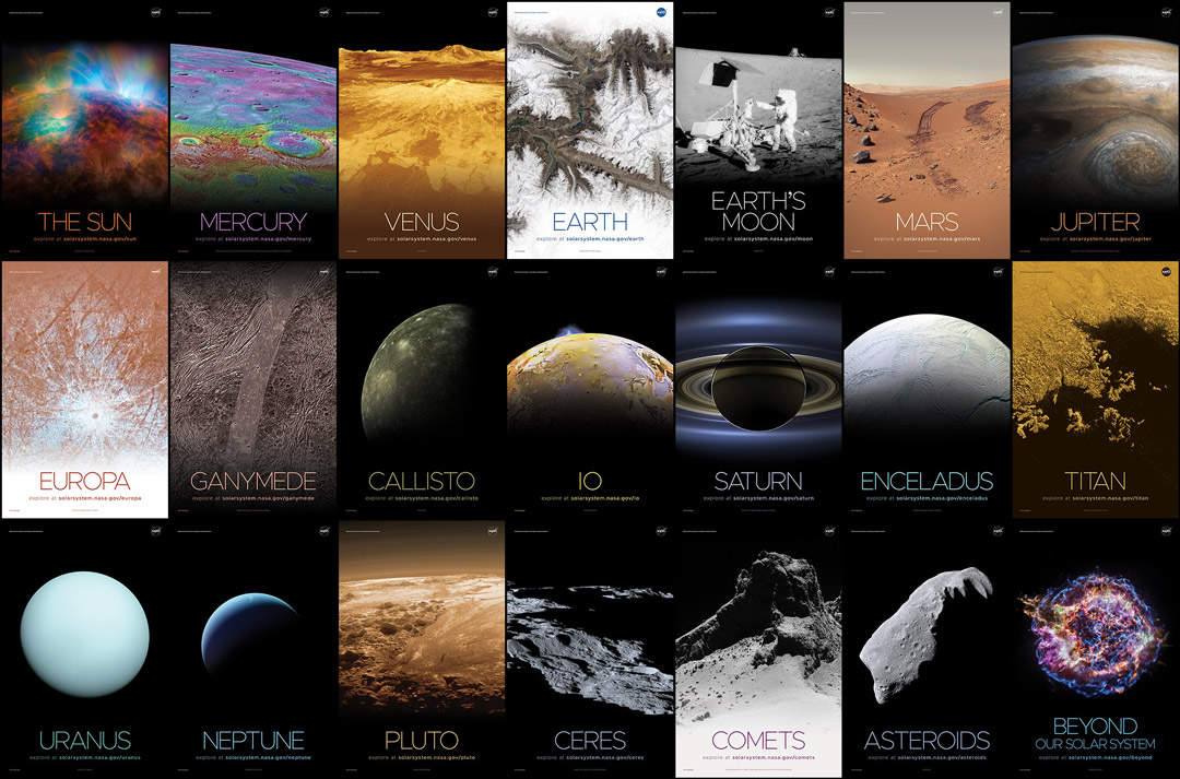Objects of the Solar System.
