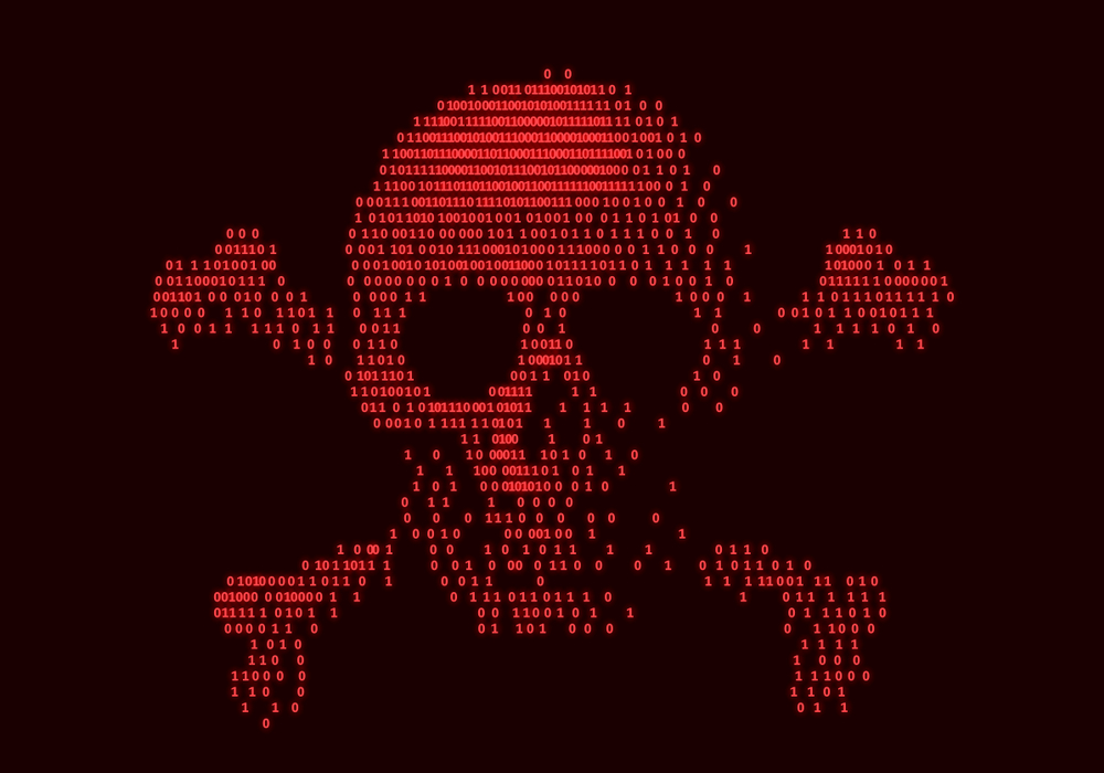 (Fonte: Shutterstock/Reprodução)