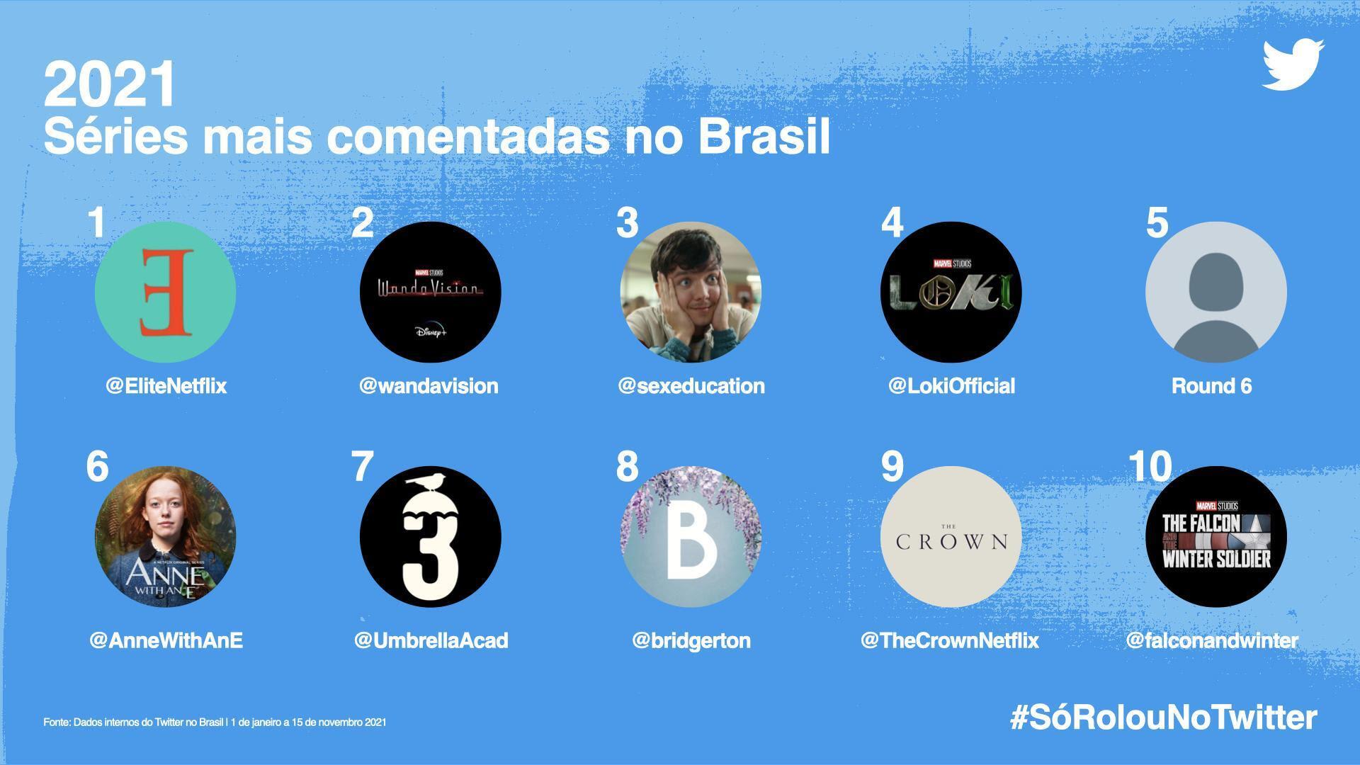 (Fonte: Twitter/Reprodução)