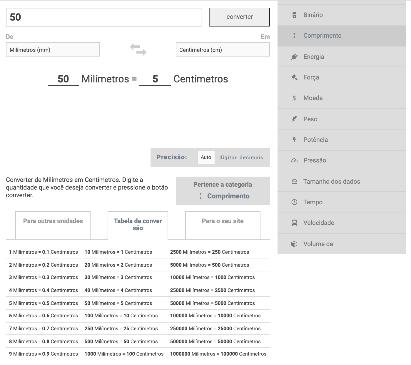 Como converter milímetro para centímetro de forma simples - TecMundo
