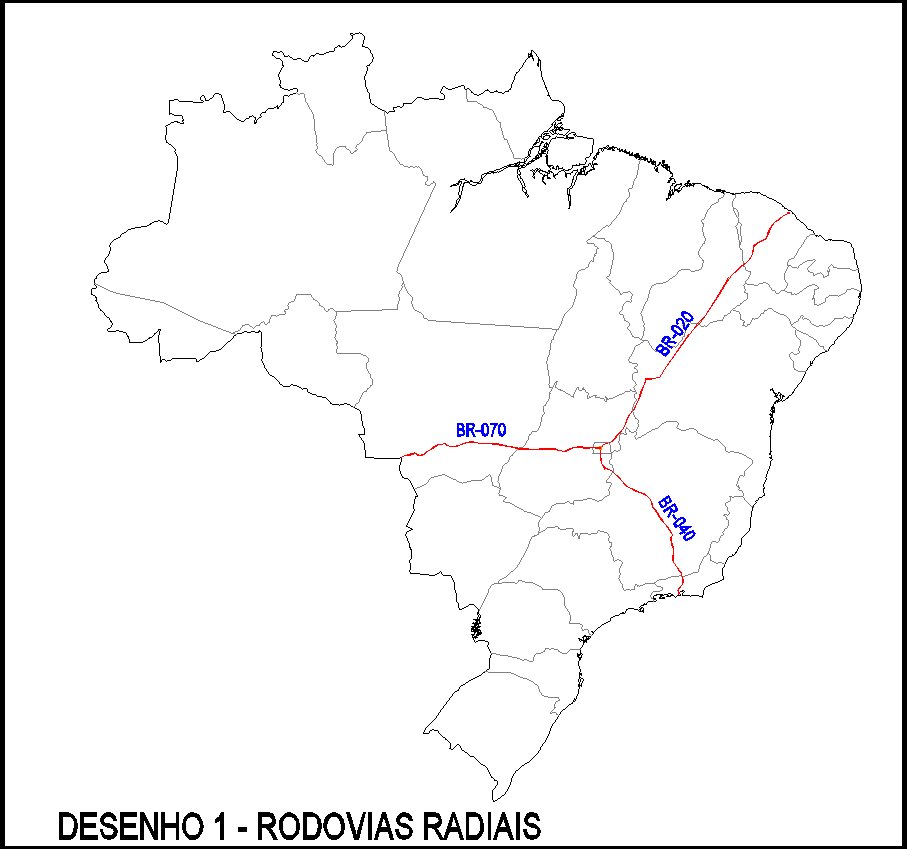(Fonte: DNIT)