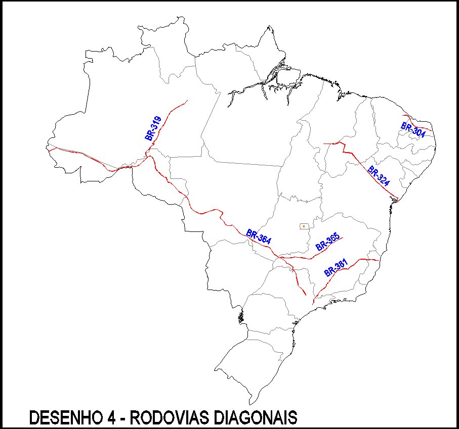 (Fonte: DNIT)