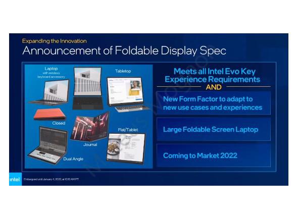 Intel Evo com certificação para notebooks com telas dobráveis
