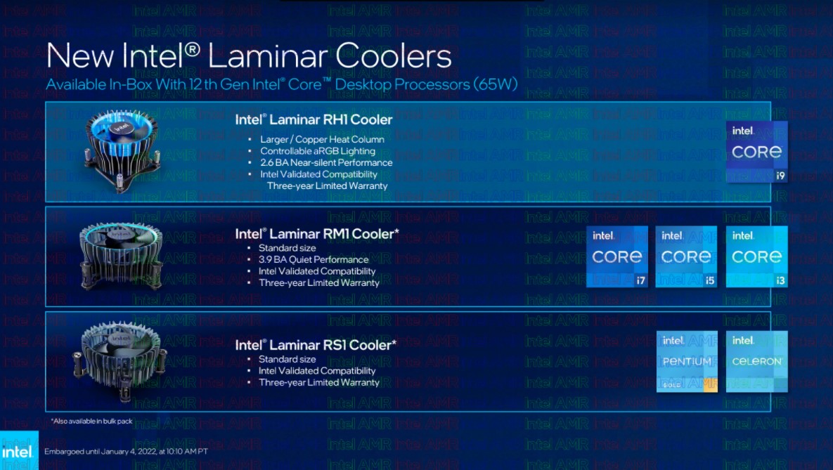 Intel Laminar