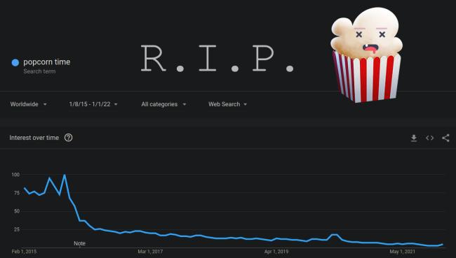 Popcorn Time, concorrente pirata da Netflix, é encerrado 3