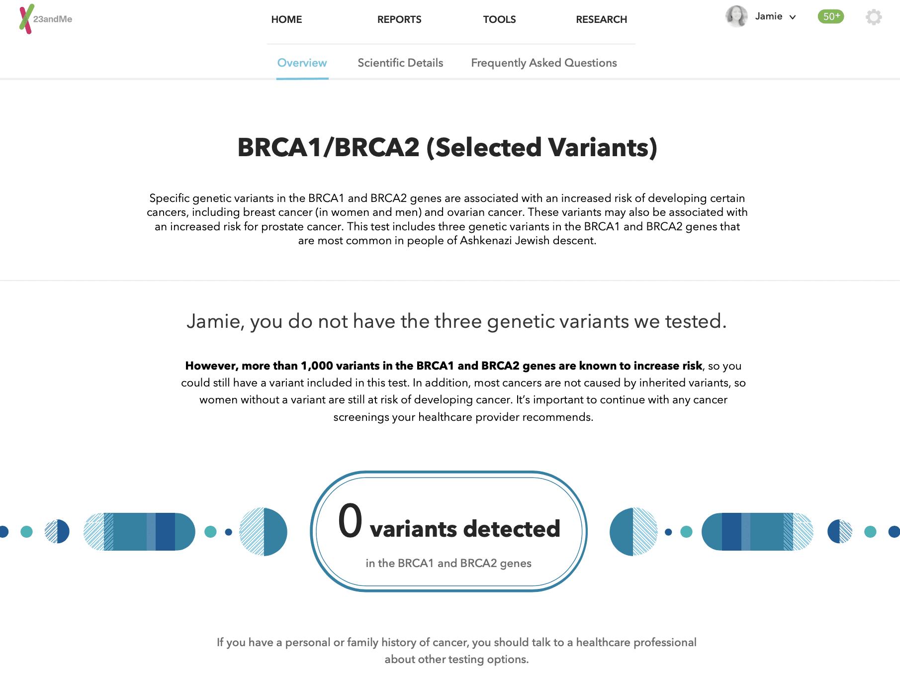 A 23andMe também oferece testes de propensão para câncer de mama e colorretal. Os resultados podem ser conferidos virtualmente pelo próprio usuário.