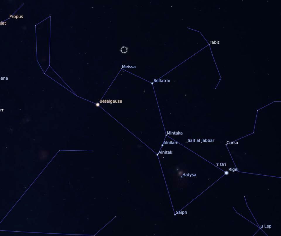 (Fonte: Forbes/Stellarium)