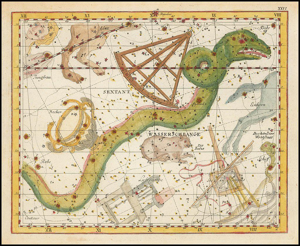 Ancient representation of the Hydra constellation (Source: Wikimedias/Johann Elert Bode)