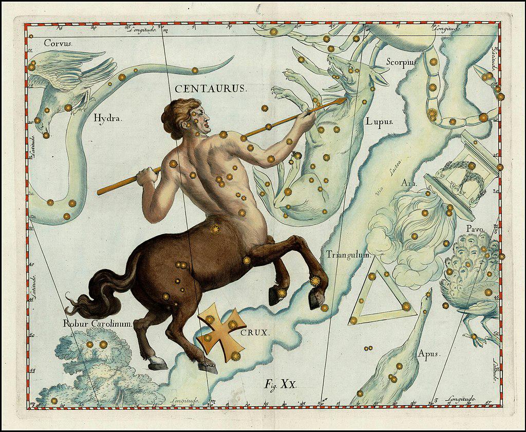 Representation of the Centaur constellation (Source: Wikimedia/Johannes Hevelius)
