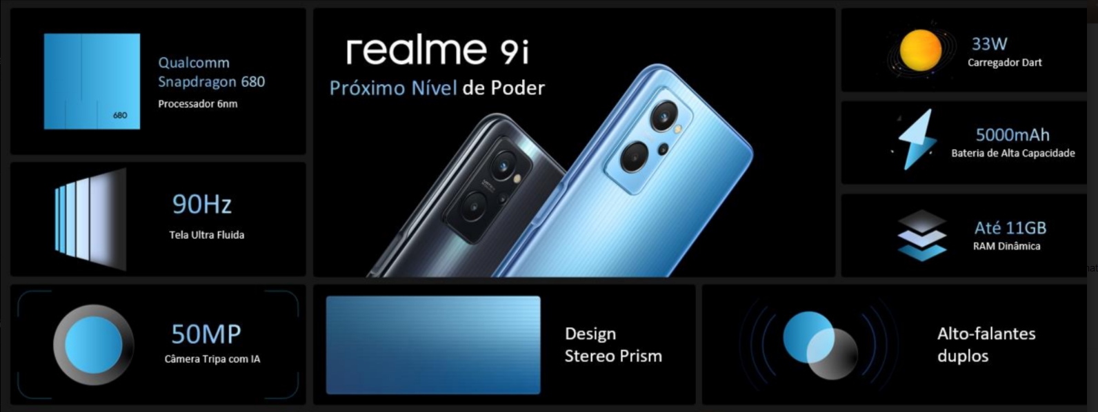 Especificações Realme 9i