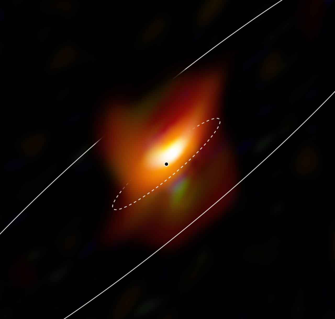 Observations made on the VLT telescope (color) with the possible location of the central black hole of the galaxy M77