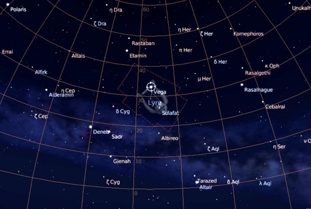 Constelação de Lira e sua estrela mais brilhante Vega