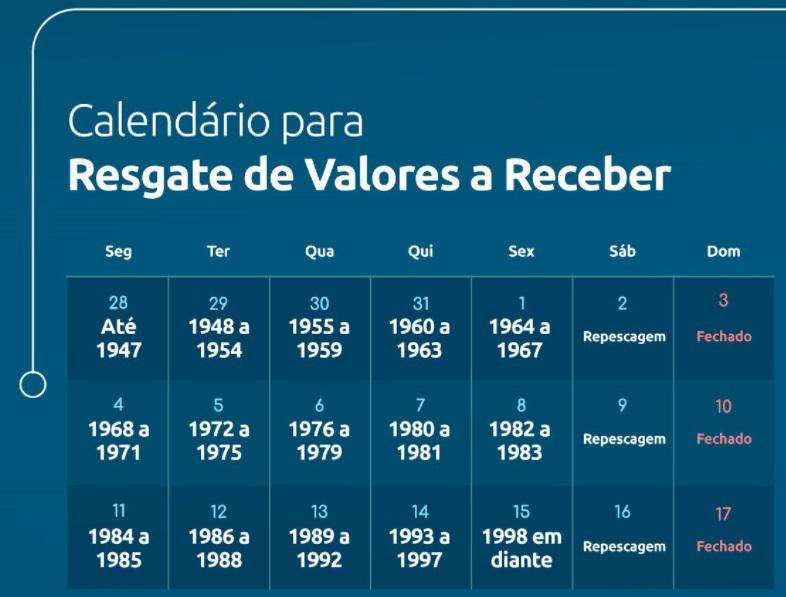 O calendário até a metade de abril.