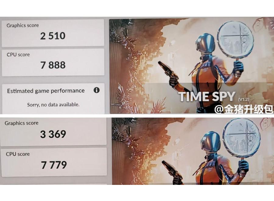 RTX 2050 performance not impressive, but handily outperforms the MX 570