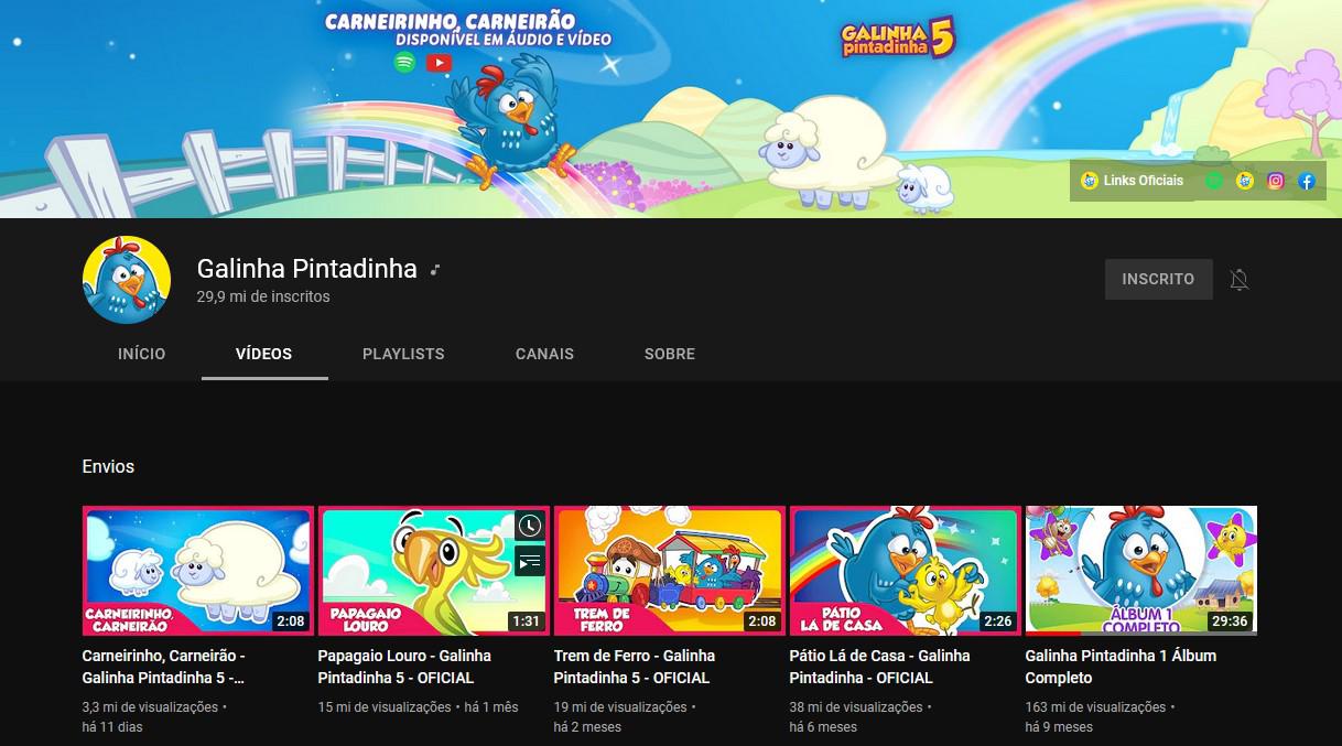 Chicken Pintadinha YouTube channel