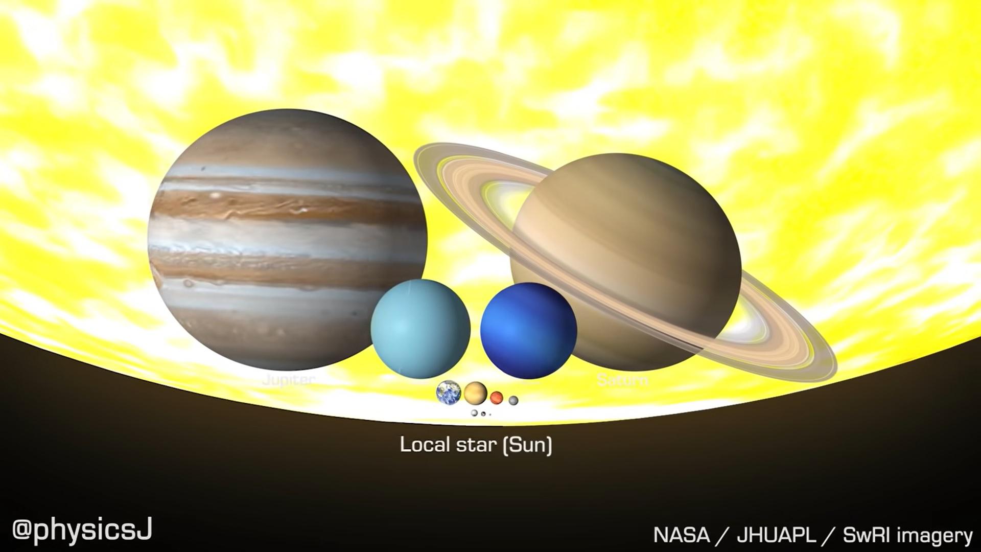 Veja a escala real do Sistema Solar com animação feita por um astrônomo