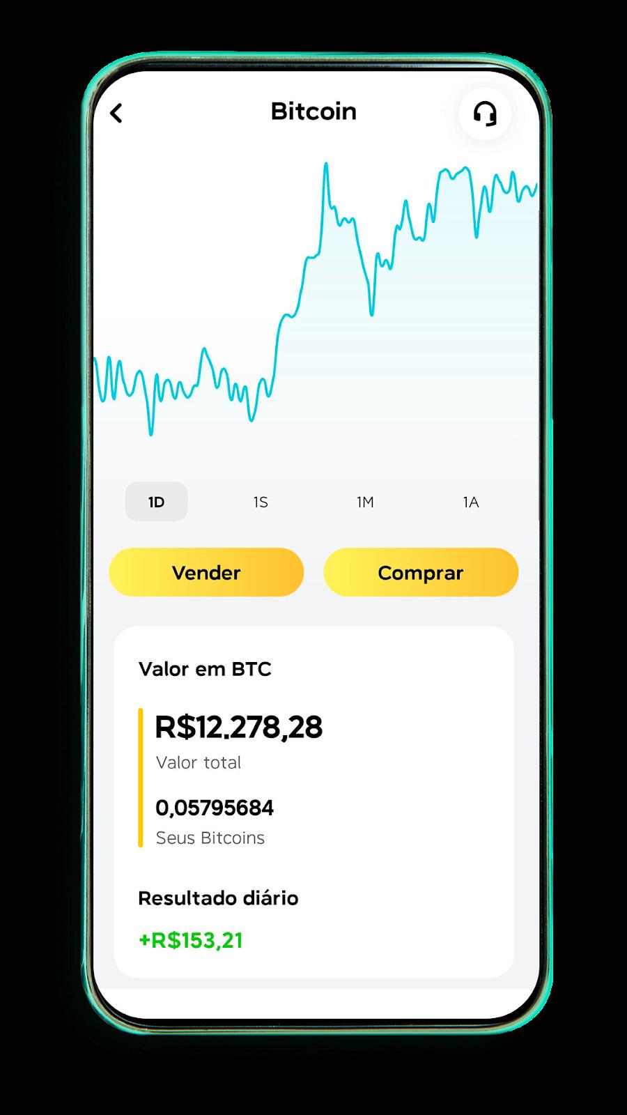 Todas as informações importantes serão apresentadas